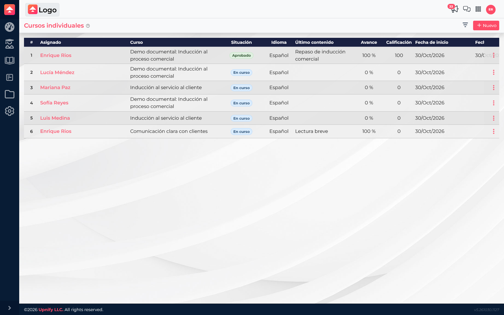 List of six assignments with learners, courses, status, content, progress, and scores