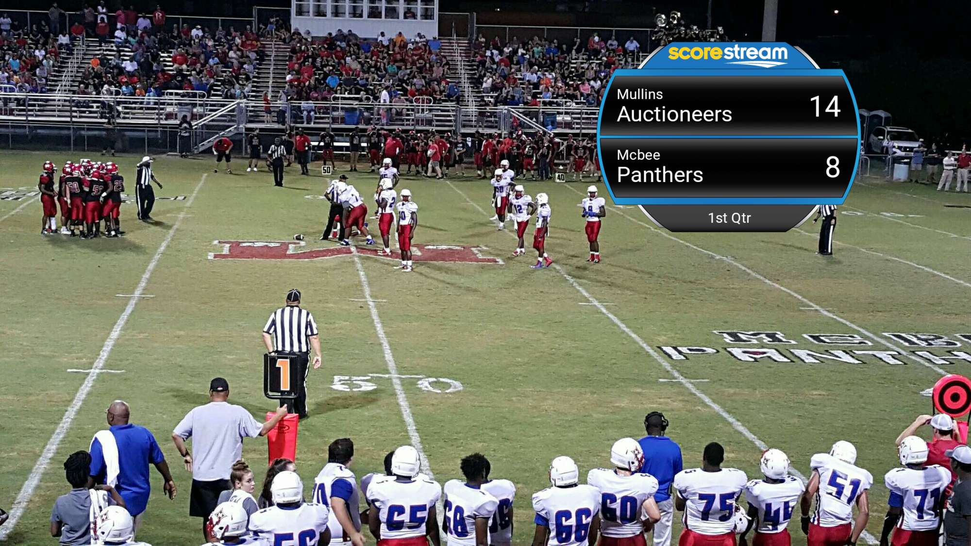 The Mcbee Panthers defeat the Mullins Auctioneers 40 to 28 ScoreStream