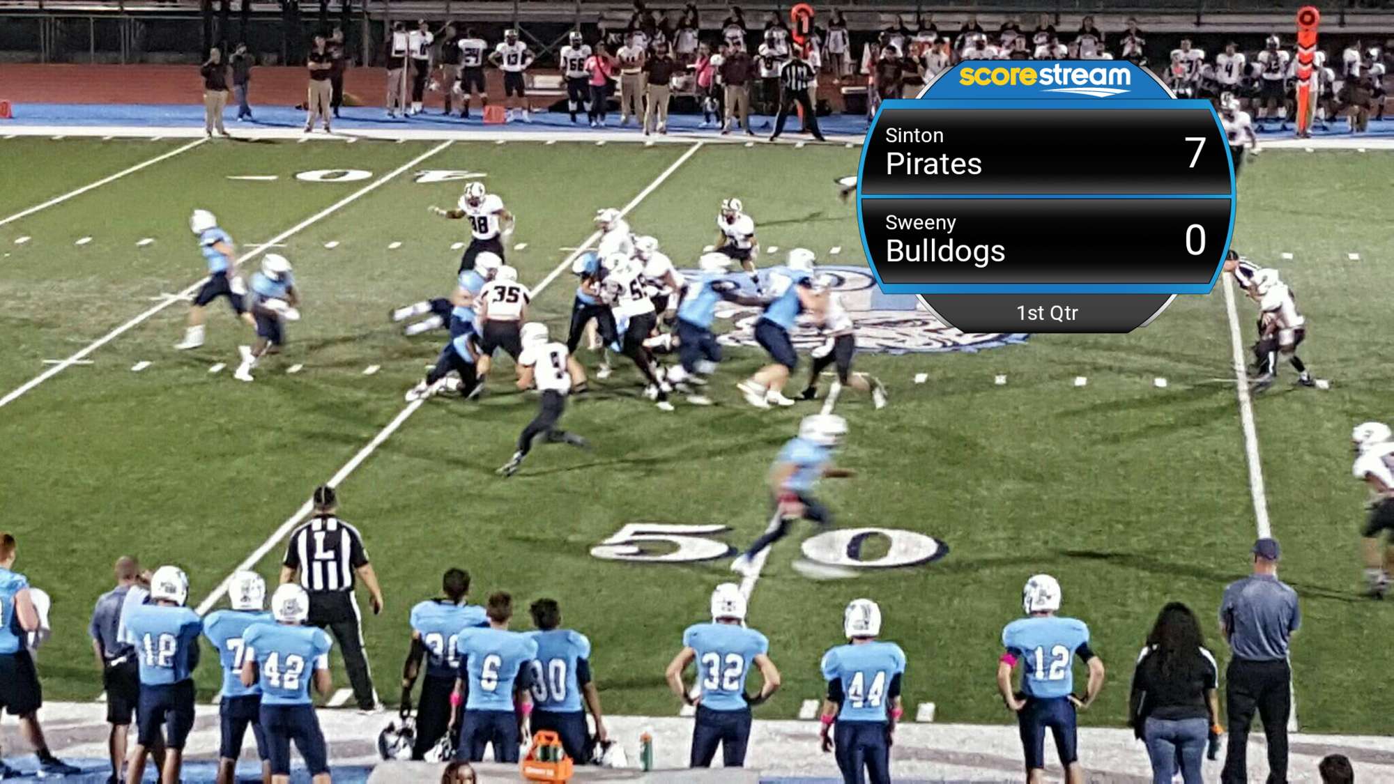 The Sinton Pirates defeat the Sweeny Bulldogs 14 to 7 ScoreStream