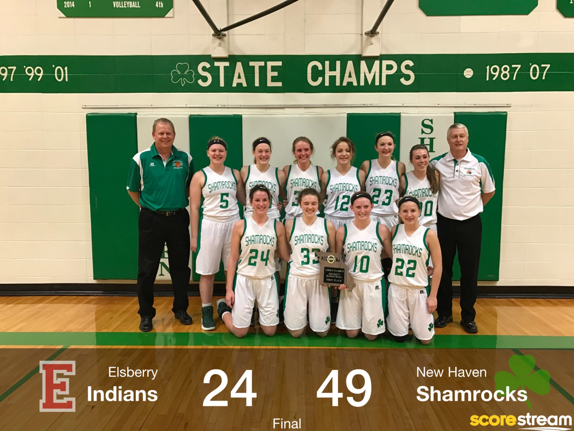 The New Haven Shamrocks defeat the Elsberry Indians 49 to 24 ScoreStream