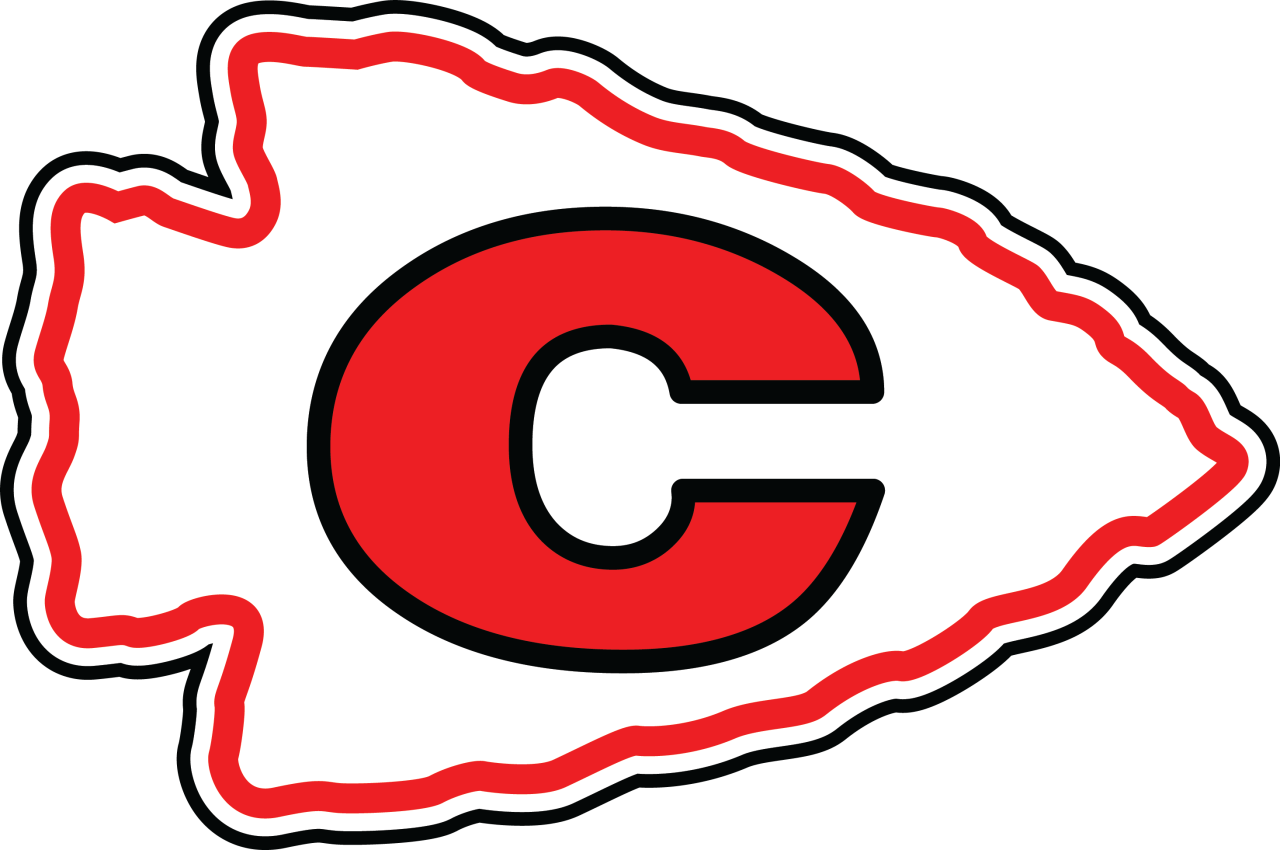 The Caldwell Redskins ScoreStream