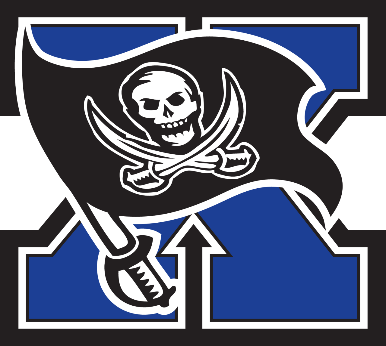 The Xenia Buccaneers ScoreStream