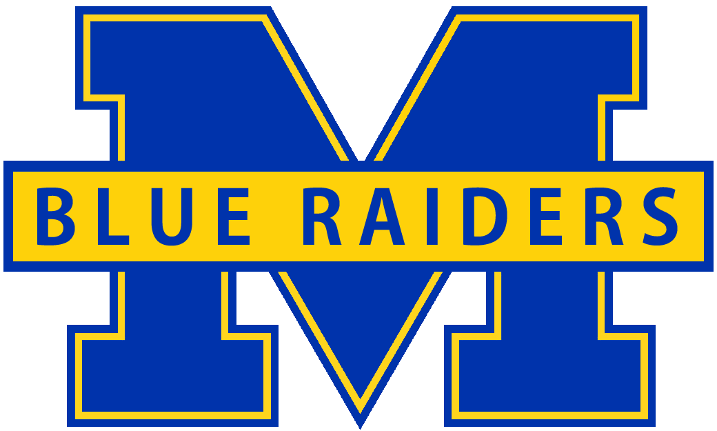 The Middletown Area Blue Raiders ScoreStream