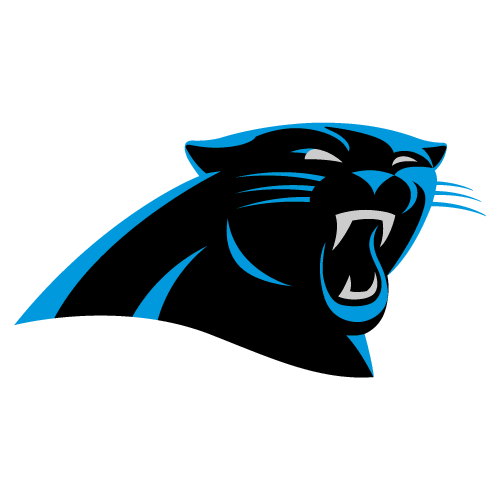 The Cumberland Gap Panthers ScoreStream