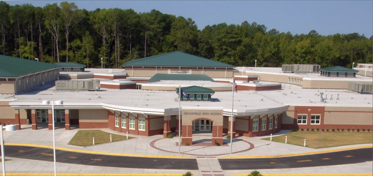 The Grassfield Grizzlies Scorestream