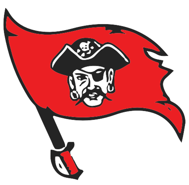 The Postville Pirates ScoreStream