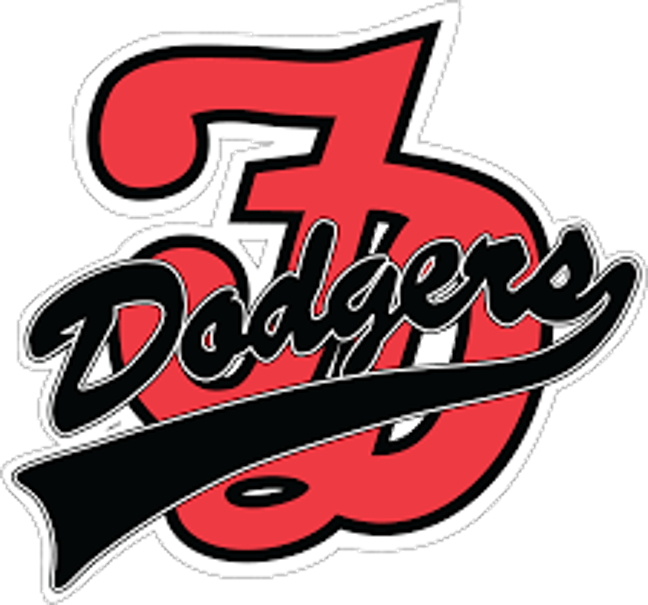 The Fort Dodge Dodgers ScoreStream