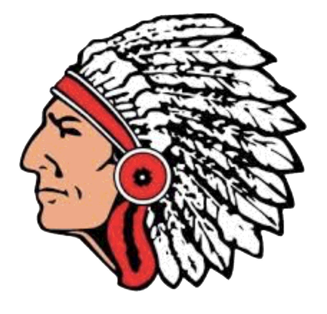 The Marion County Red Raiders ScoreStream