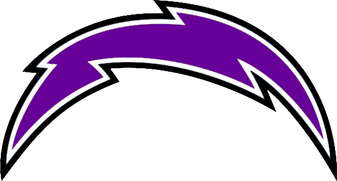 The Cox Mill Chargers ScoreStream