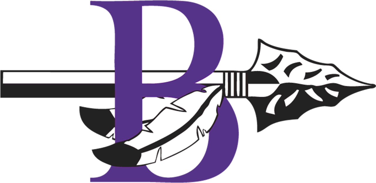 The Bonham Warriors ScoreStream