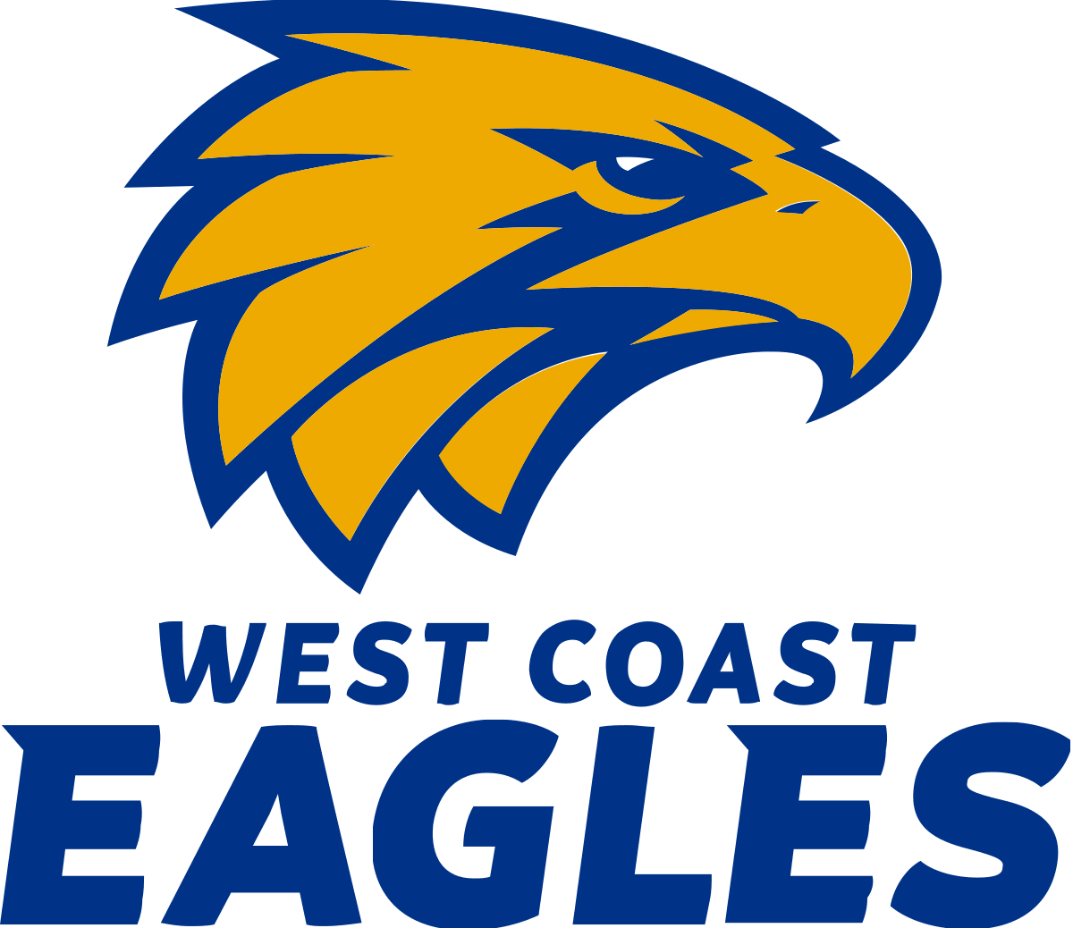 The West Coast Eagles ScoreStream