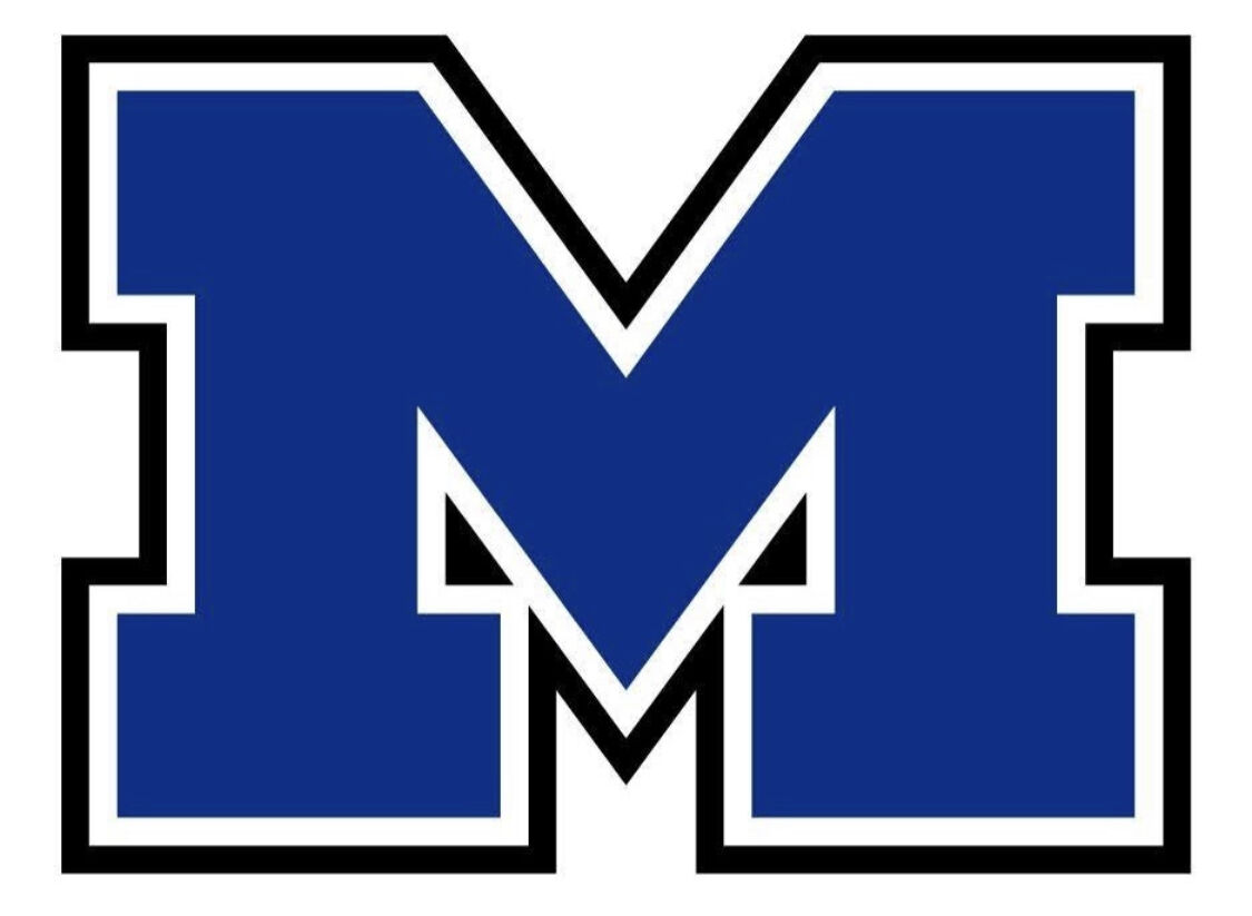 The Model Blue Devils - ScoreStream