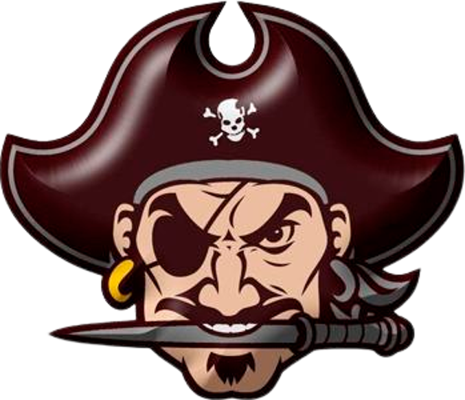 The Pulaski County Maroons ScoreStream