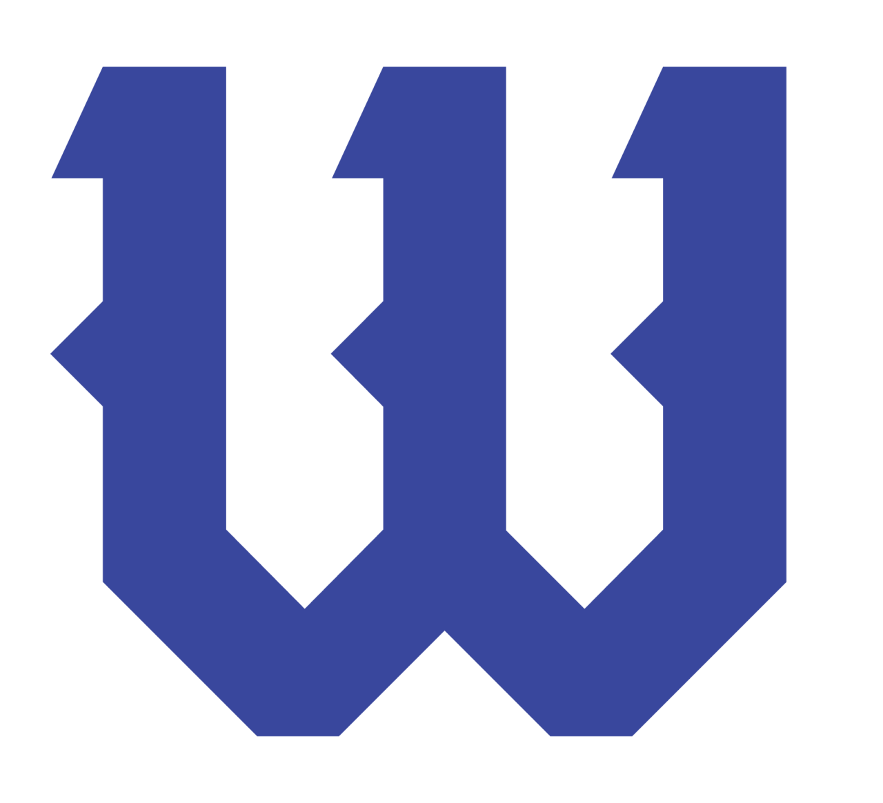 The Washburn Millers ScoreStream