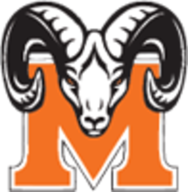 Manual High School Rams Peoria, IL ScoreStream