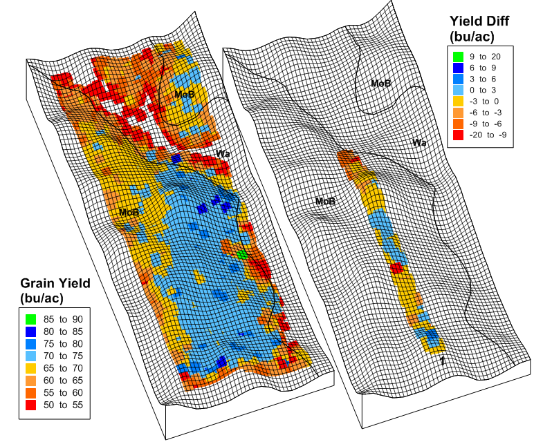 10340 Starter Fertilizer Applied InFurrow South Dakota Soybean OnFarm Research