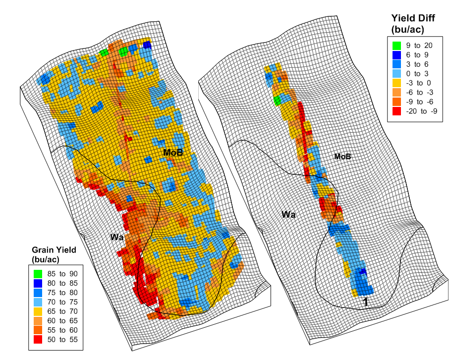 Powershift® (6226) Starter Fertilizer Applied InFurrow South Dakota Soybean OnFarm Research
