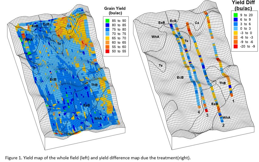 Two lower seeding rates comparison South Dakota Soybean OnFarm Research