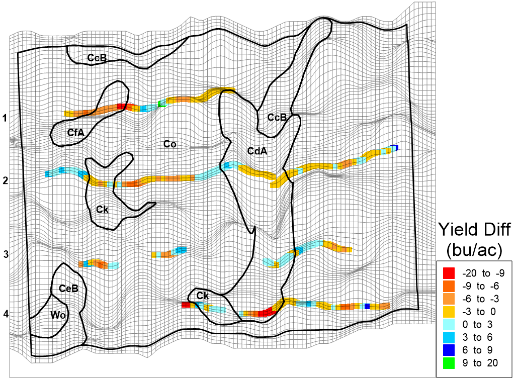 Quilt Xcel Fungicide & Source SC High Yield Zone (Field 3) South