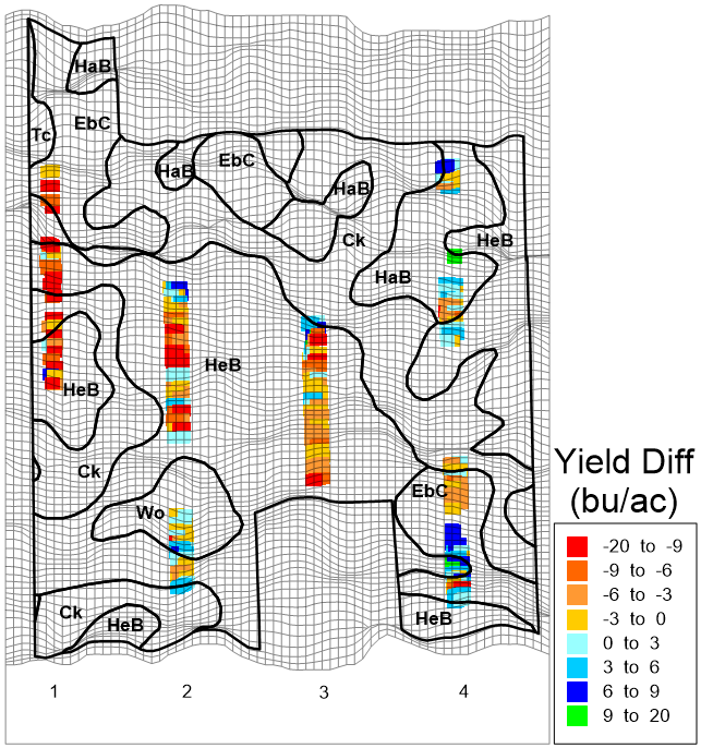 Quilt Xcel Fungicide & Microbiome Activator Medium Yield Zone (Field 2