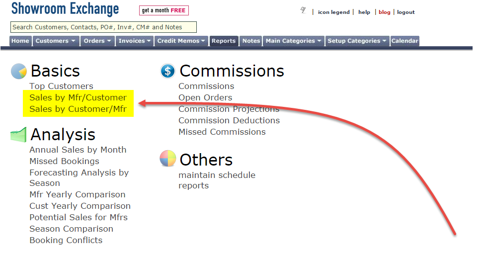 sales by reports