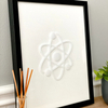 Atomic Model Science Wall Art image 5