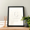 Chemistry Wall Art Periodic Table Carbon image 3