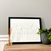 Chemistry Wall Art Benzene Resonance Structure image 3