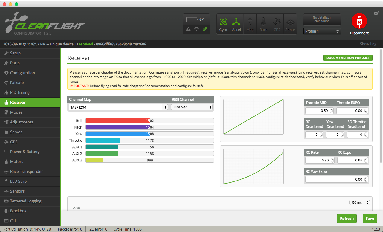 Cleanflight Configurator Receiver Tab Cleanflight Configurator Receiver Tab