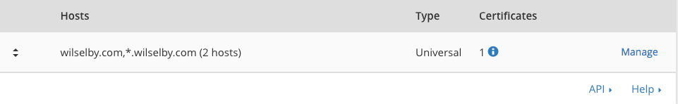CloudFlare SSL Certificates