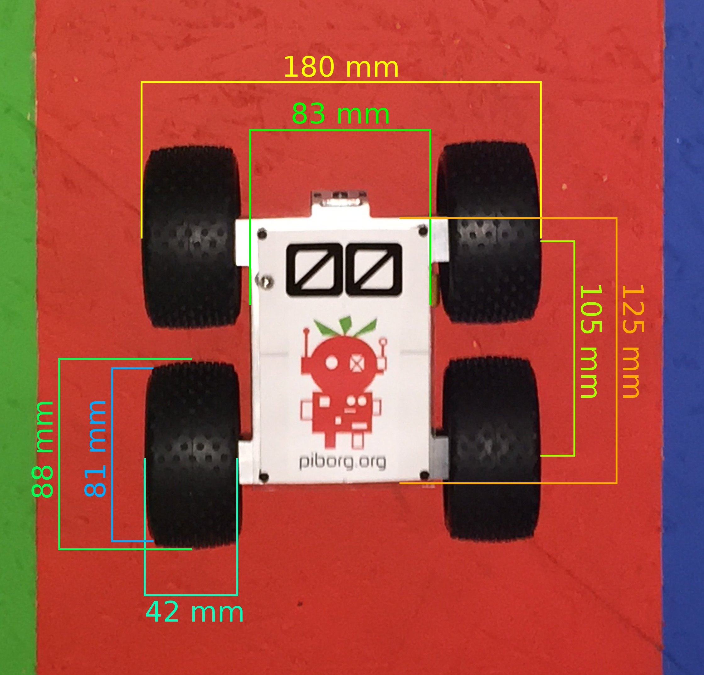 FormulaPi Yetiborg Dimensions
