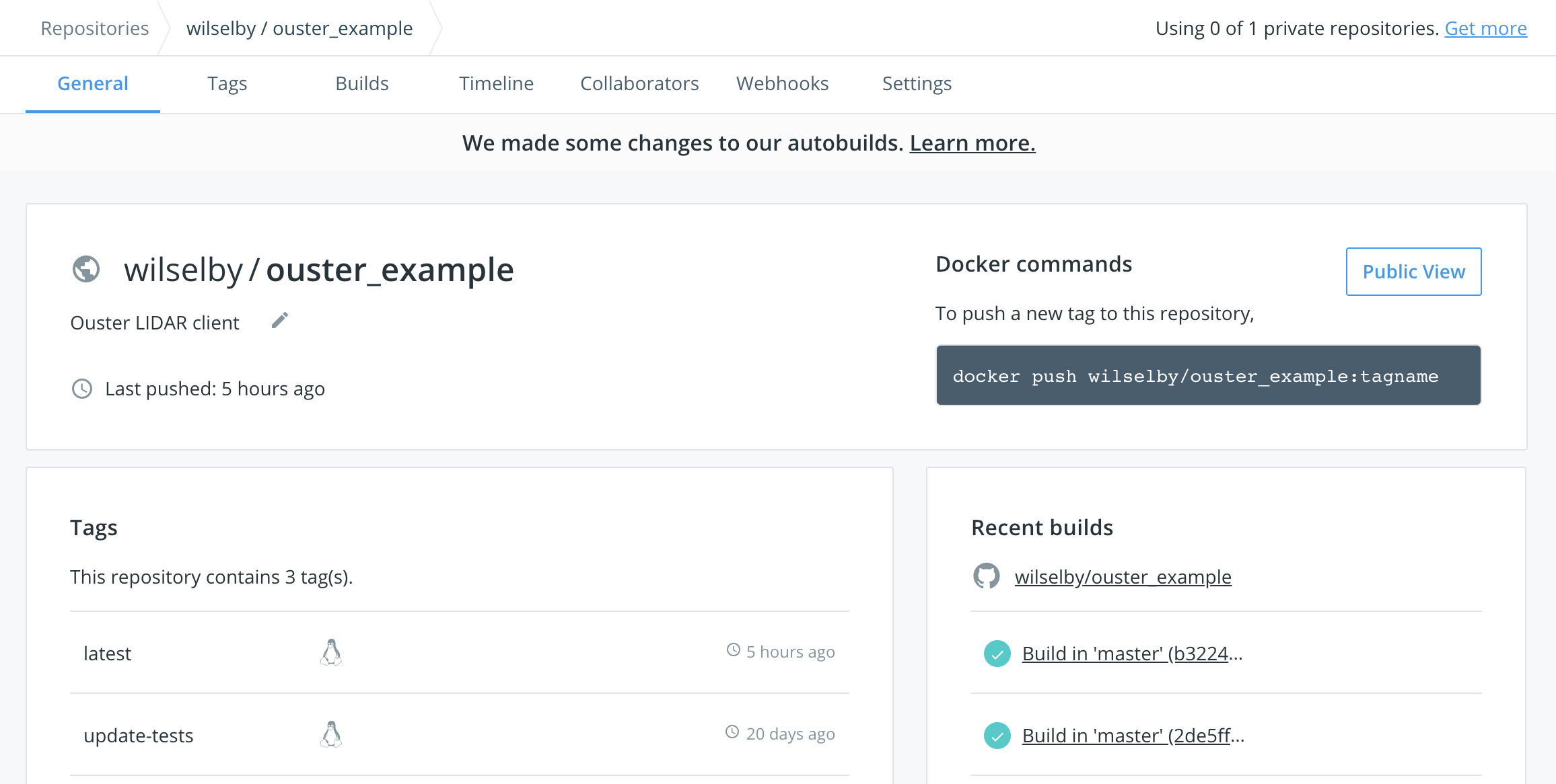 Dockerhub Dashboard for ouster_example Repository