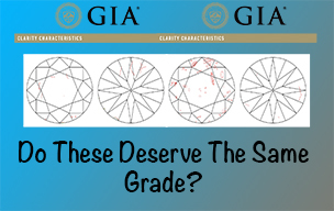 Gia clarity index