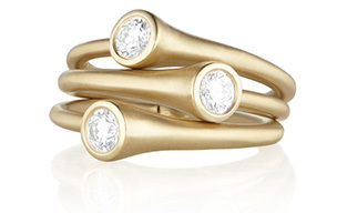 Jewelry worth index