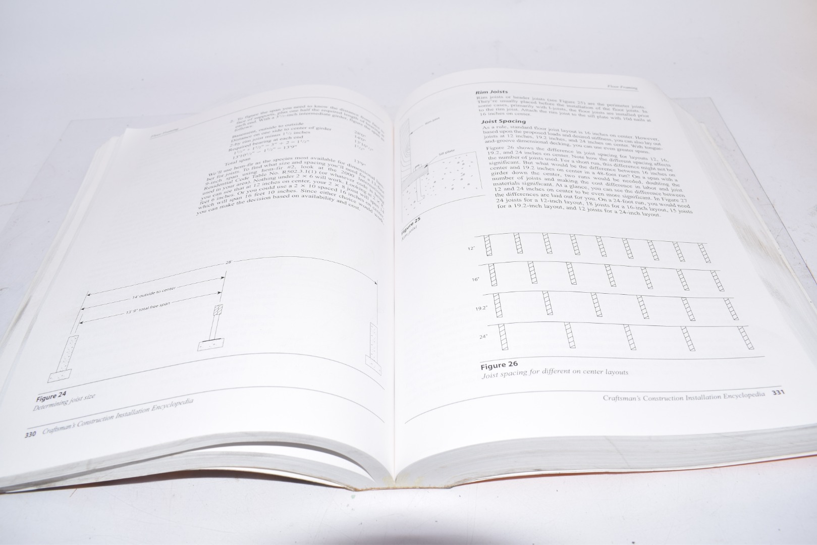 Craftsman's Construction Installation Encyclopedia