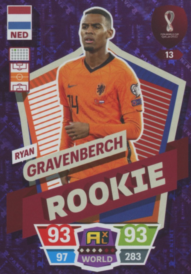 PANINI ADRENALYN COPA MUNDIAL QATAR 2022 EDICIÓN LIMITADA TOP MASTER NOVATO LEYENDA - Imagen 46 de 77