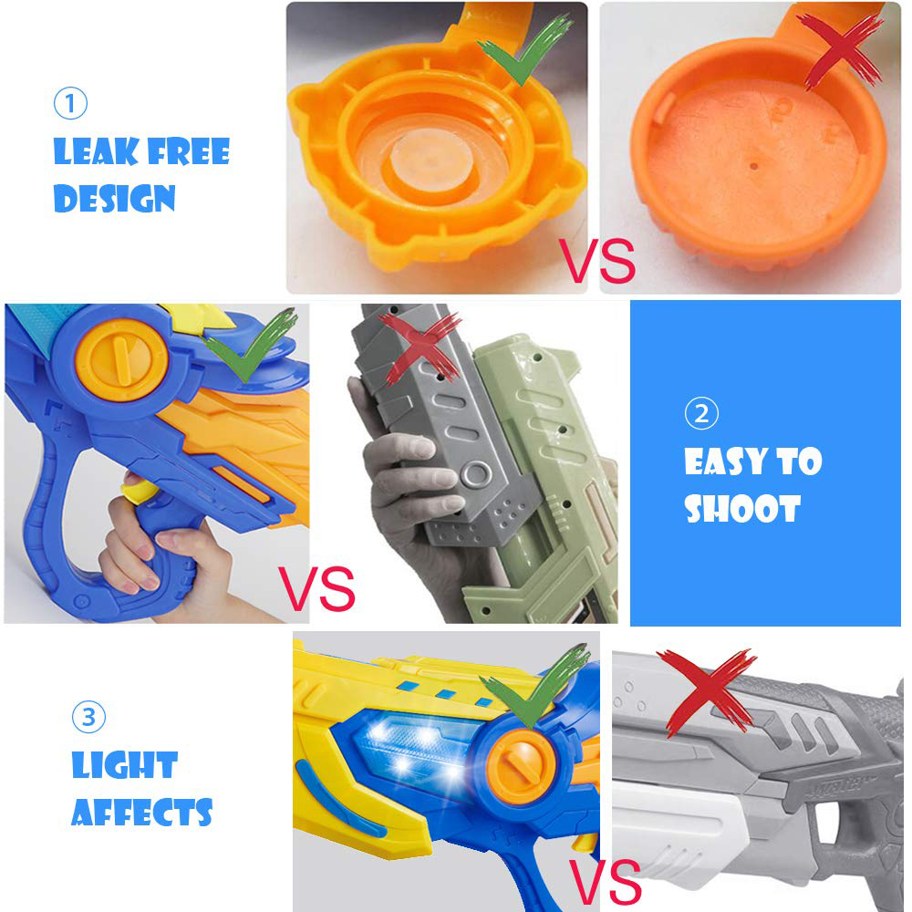 Kids Electric Water Gun Powerful Water Guns for Adults Large Watergun - Picture 16 of 20
