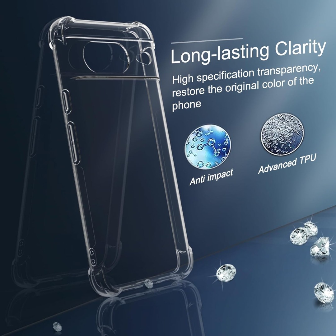 Handyhülle Für Google Pixel 8 – Klar, Transparent, Stoßfest & Rutschfest Aus TPU