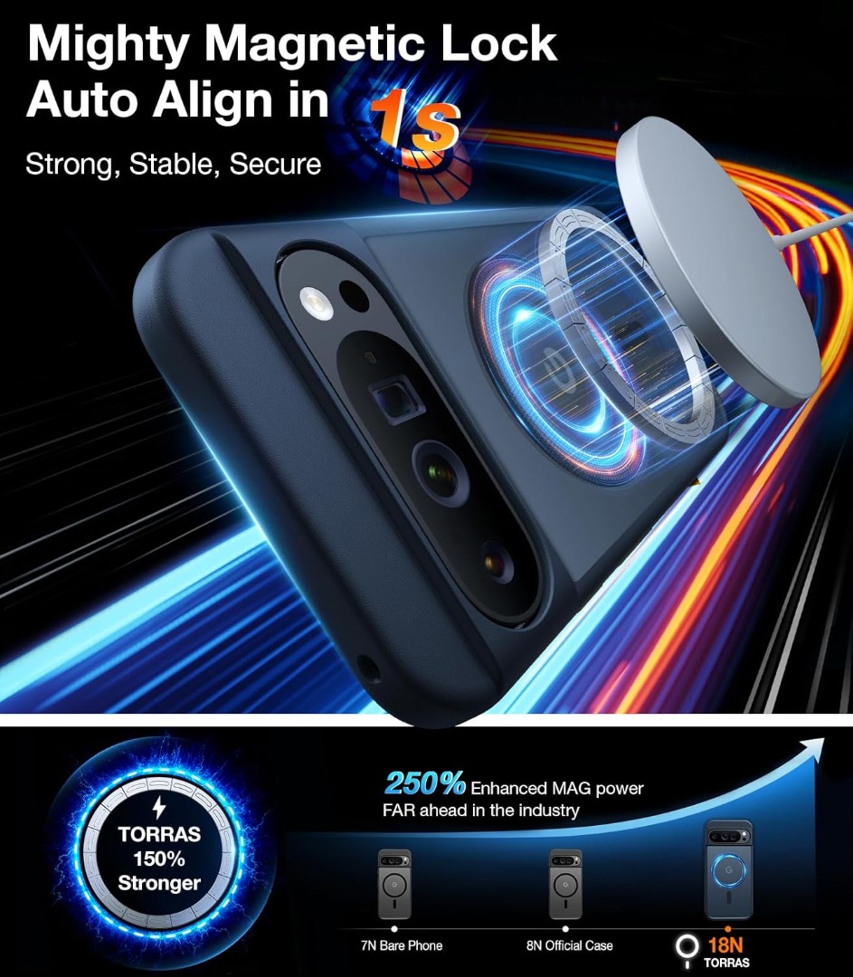 CUSTODIA PER GOOGLE Pixel 8A/8PRO Anti-urto Armatura Proteggi Schermo - Foto 3