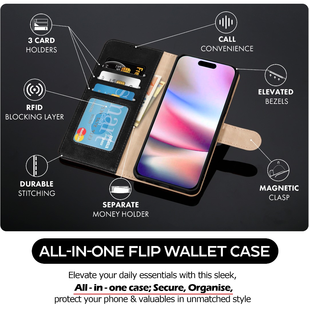 Custodia Portafoglio Per IPhone 16E - Pelle PU Con Blocco RFID, 4 Slot Carte E Supporto Magnetico