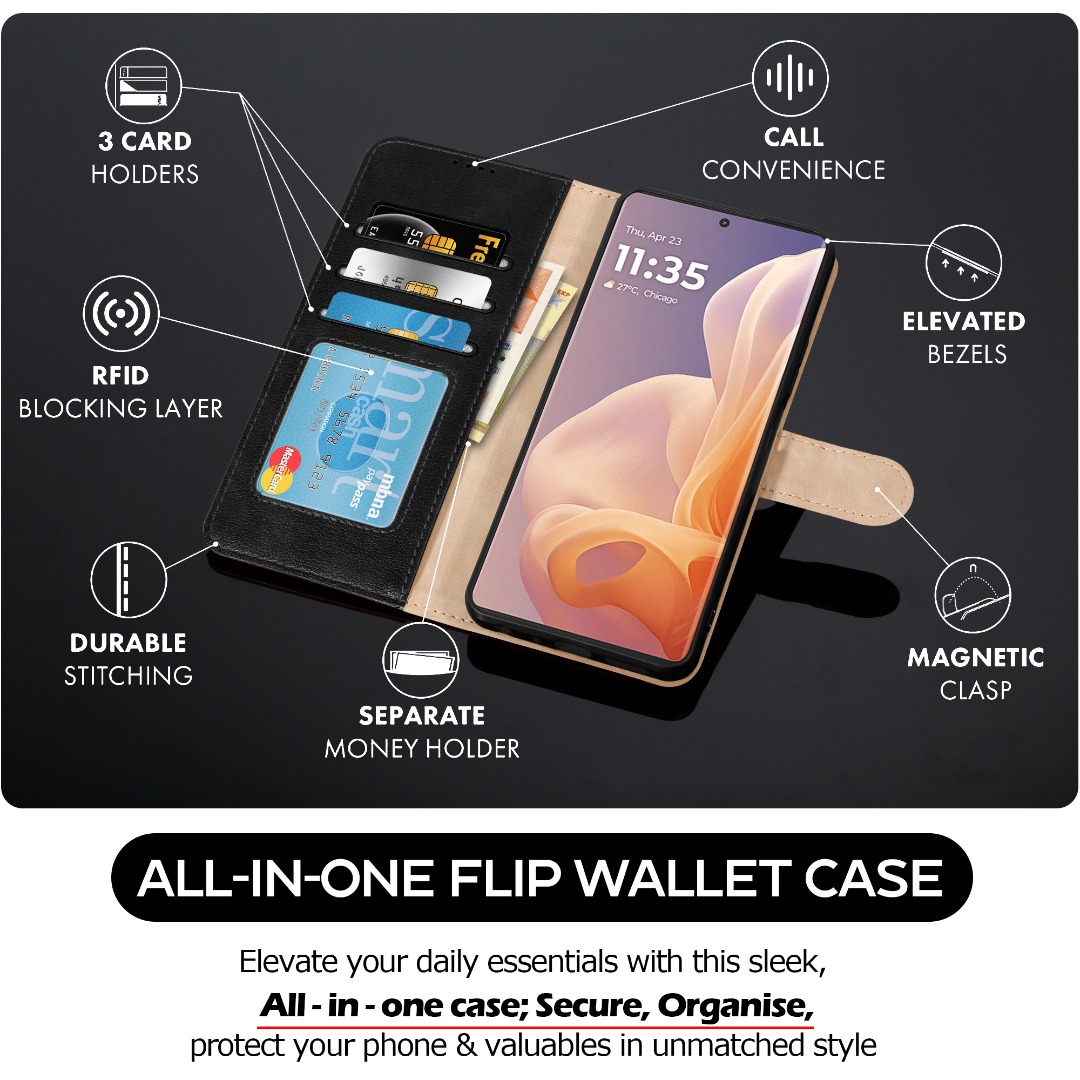 Custodia a Portafoglioin pelle per Xiaomi POCO M6 Pro 4G