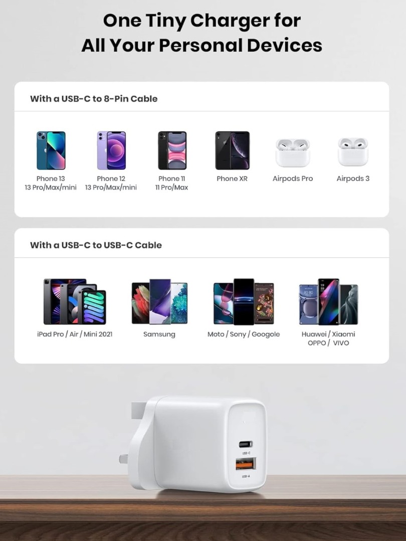 Caricabatterie Magnetico Wireless 18W Per IPad 10a Gen E IPad A16 - Connettore Intelligente Con Cavo USB-C - copertina