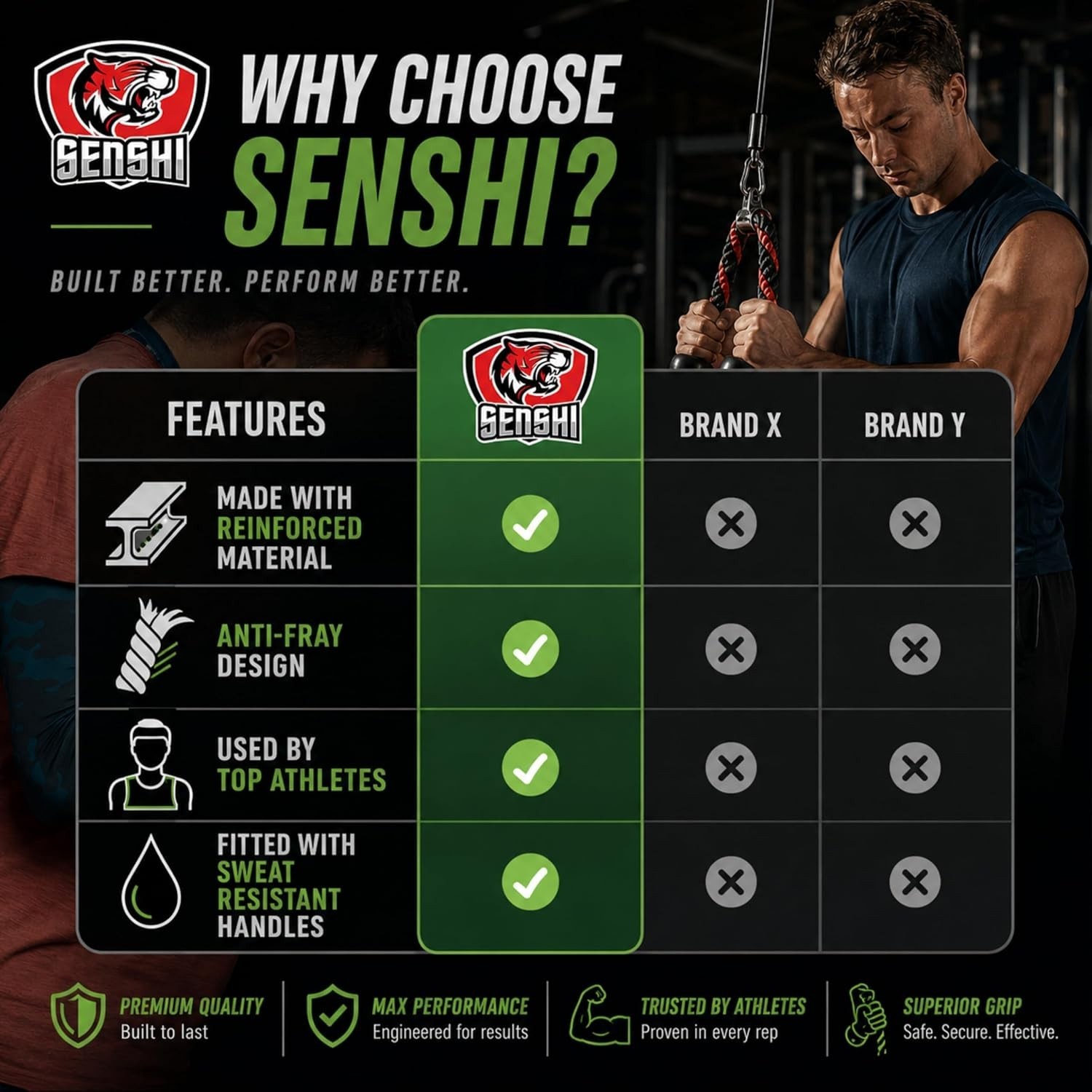 LONG Tricep Rope Cable Machine Attachment Gym Accessory Training Pulldown Triceps
