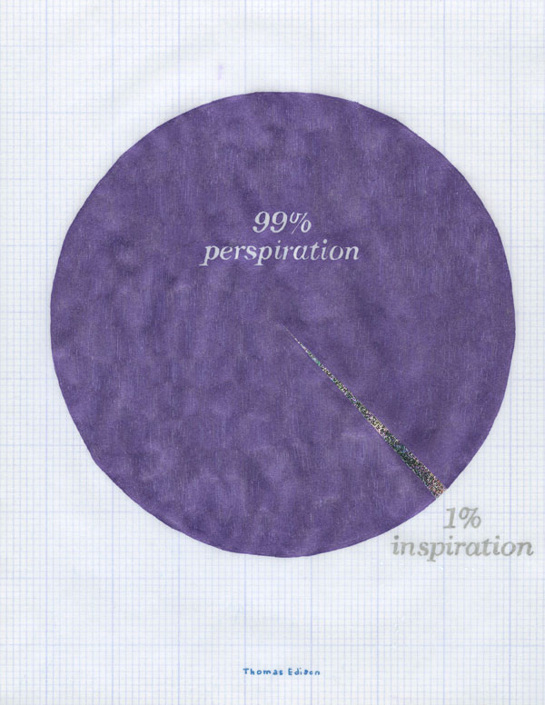 Christine Wong Yap, Positive Sign #3 (99% Perspiration), glitter pen with holographic foil printing on gridded vellum, 8.5 x 11 in / 21.5 x 28 cm. 99 percent perspiration, 1 percent inspiration, Thomas Edison.