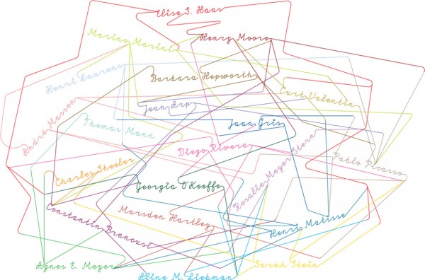 Haas Bequest diagram by Adam Machacek