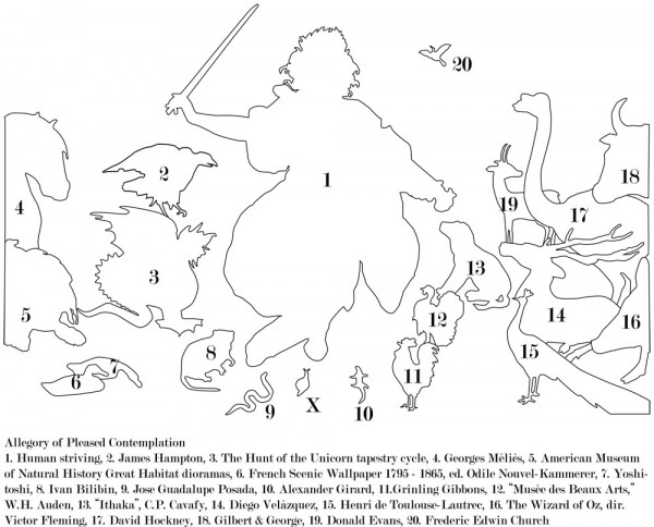 collection_rotation_map_of_influence_text_enlarged