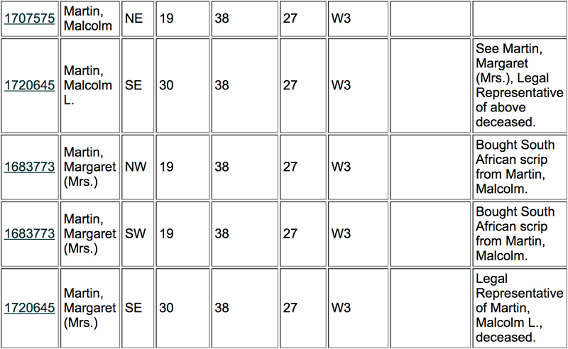 Source: The Saskatchewan Homestead Index.