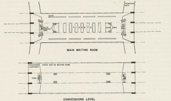 Diagram from Airport Planning by Charles Froesch and Walther Prokosch, 1946. Courtesy of the Prelinger Library.