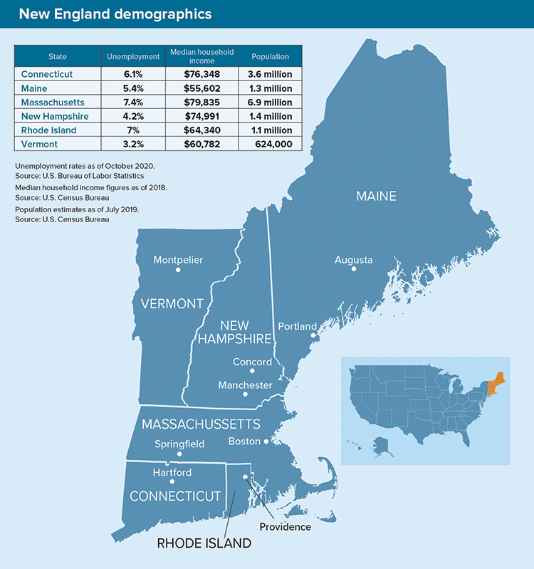 r_Spotlight_0121-Demographics-chart