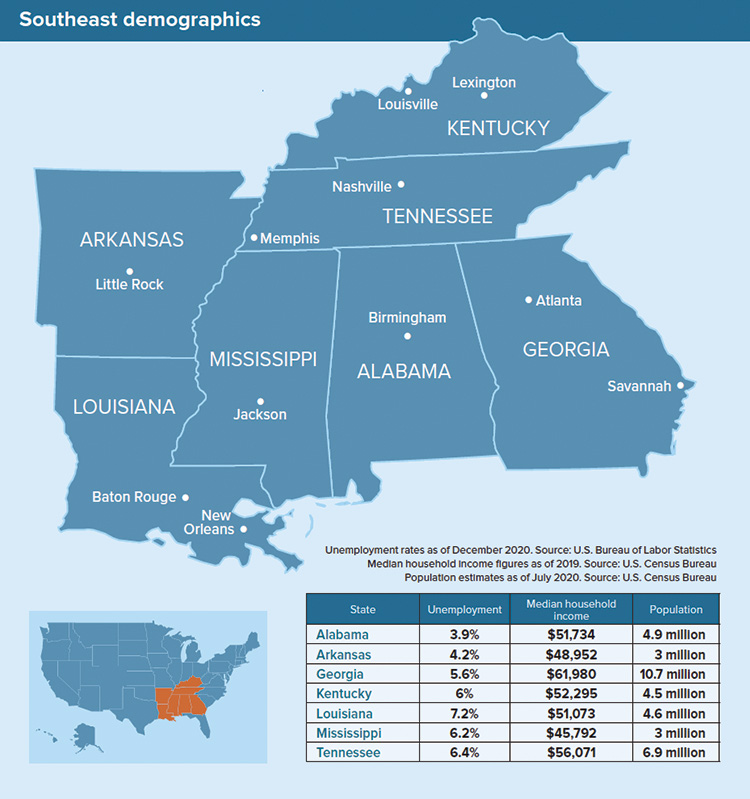 Residential Spotlight Southeast Region Scotsman Guide